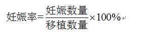 试管婴儿成功率的计算：医生告诉你试管婴儿成功率80%，真是是这样吗？插图1