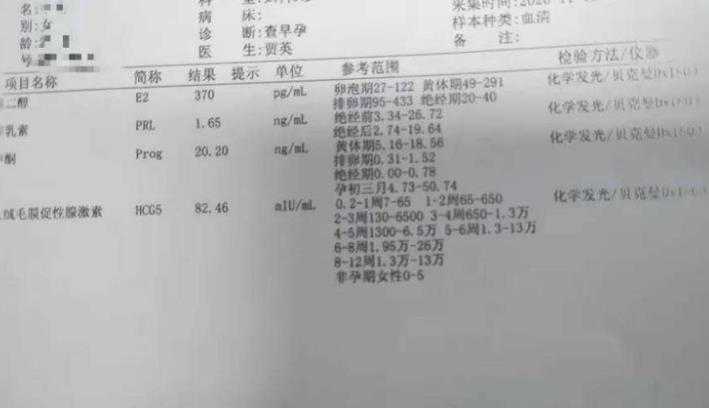 青岛试管婴儿医院排名?哪家医院可以做试管婴儿?插图2 青岛试管婴儿医院排名?哪家医院可以做试管婴儿?插图2