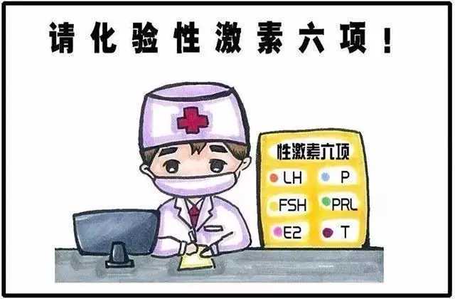 激素六项正常值范围是多少？激素六项检查作用是什么？插图