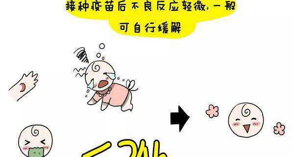 腮腺炎疫苗插图6