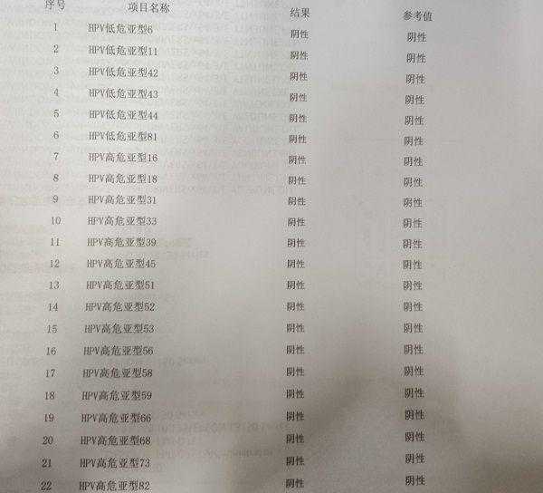 hpv检查插图9 hpv检查插图9