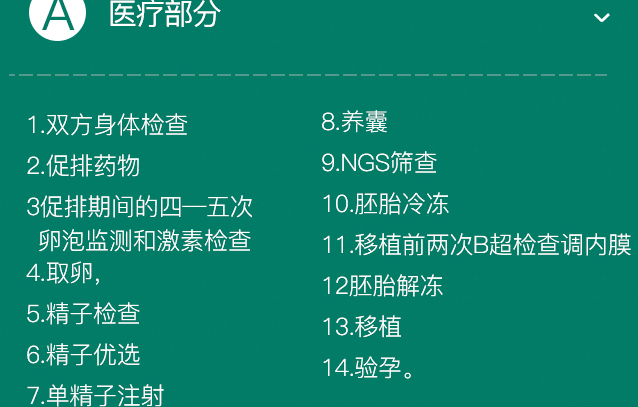 泰国做一次试管婴儿成功率多少?别被各种成功案例洗脑插图3 泰国做一次试管婴儿成功率多少?别被各种成功案例洗脑插图3