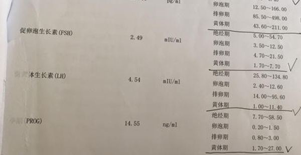 不止要看b超报告单!上海集爱试管全部检查项目汇总插图1 不止要看b超报告单!上海集爱试管全部检查项目汇总插图1