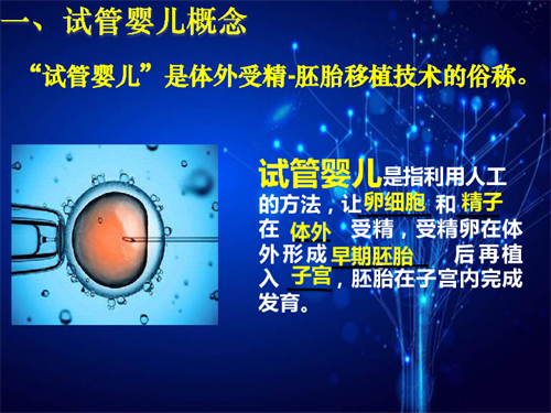 试管一代二代三代价格是多少？有什么区别？插图1
