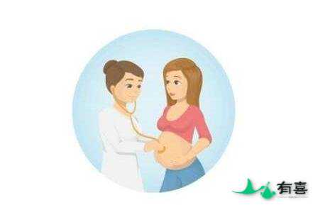 哪些因素影响乌克兰试管婴儿的成功率插图 哪些因素影响乌克兰试管婴儿的成功率插图