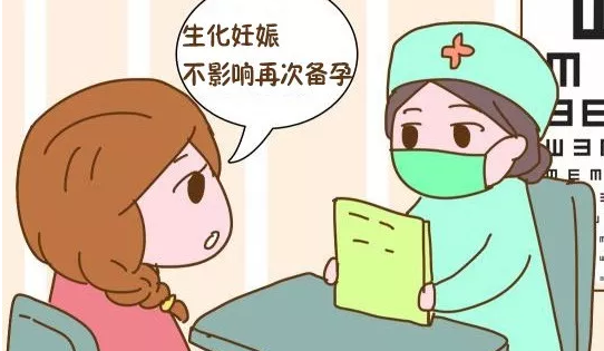 老天可能和我开了个“玩笑”，关于生化妊娠你了解多少？插图4