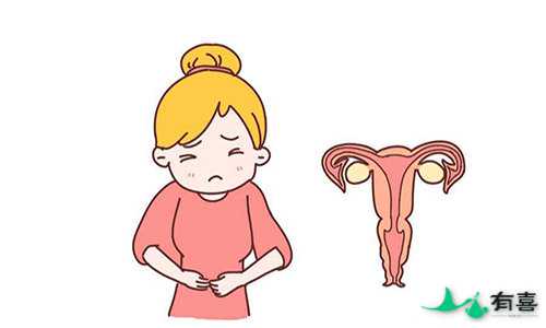试管婴儿的孕周怎么算?插图 试管婴儿的孕周怎么算?插图
