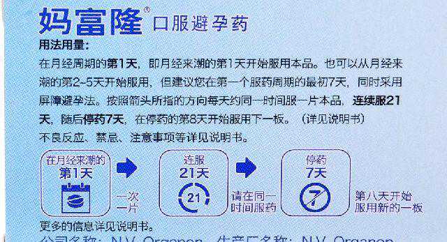 最全妈富隆说明书，详解说明吃3年对身体的副作用插图
