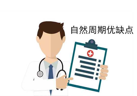 试管婴儿自然周期方案优缺点插图