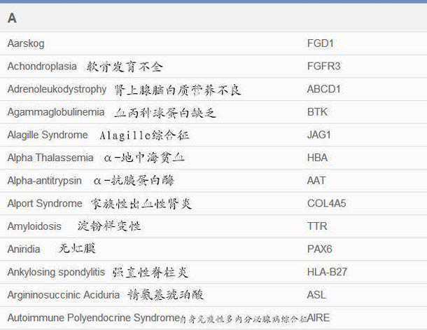 去美国做试管婴儿哪里最好，4家好评辅助生殖机构推荐插图2