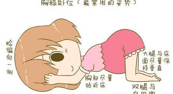 孕妇和产妇都能做，胸膝卧位的这些适用人群可了解下插图2