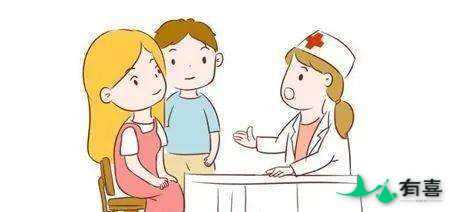 试管婴儿促排期间可以同房吗插图 试管婴儿促排期间可以同房吗插图