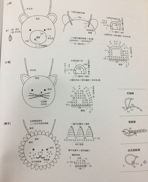 4款超可爱婴儿围嘴的织法教程,制作起来并不难!插图5 4款超可爱婴儿围嘴的织法教程,制作起来并不难!插图5