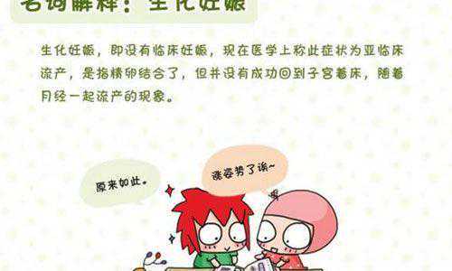 生化妊娠插图