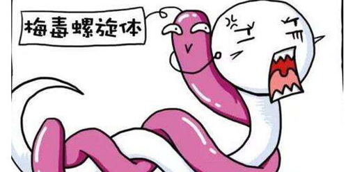 梅毒抗体多少为正常值,40以内是抗体|8为点滴度插图2