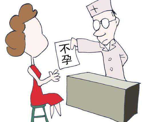 做宫腔镜能查出女性7点疾病,试管婴儿前得先做一次插图 做宫腔镜能查出女性7点疾病,试管婴儿前得先做一次插图