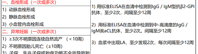 抗磷脂综合征，APS，也会导致胚胎停育插图4