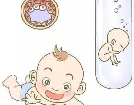 试管婴儿整个流程大概需要多少的费用插图