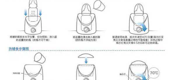 小熊温奶器热冷冻母乳的正确用法是什么?插图1 小熊温奶器热冷冻母乳的正确用法是什么?插图1