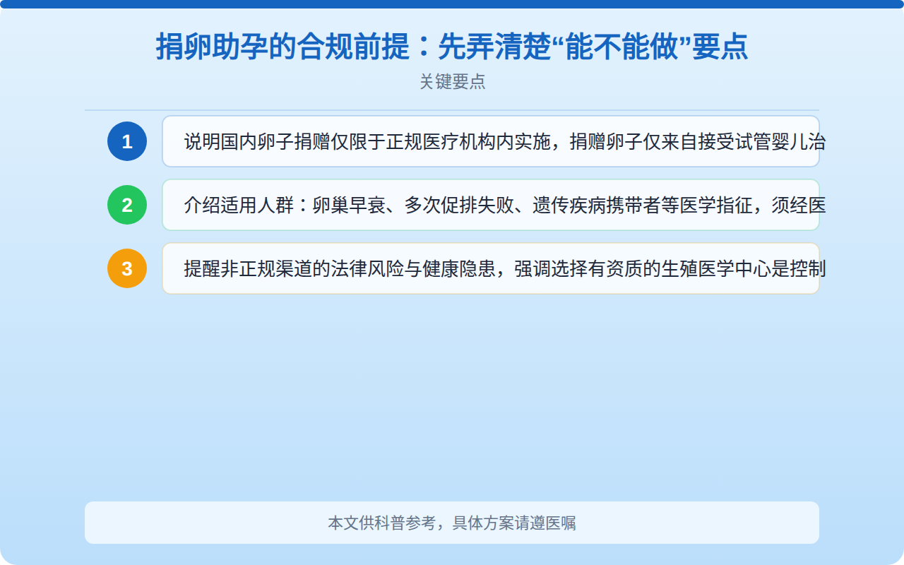 捐卵助孕的合规前提:先弄清楚“能不能做”要点