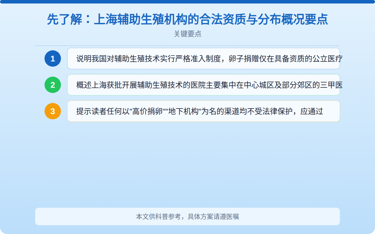 先了解:上海辅助生殖机构的合法资质与分布概况要点