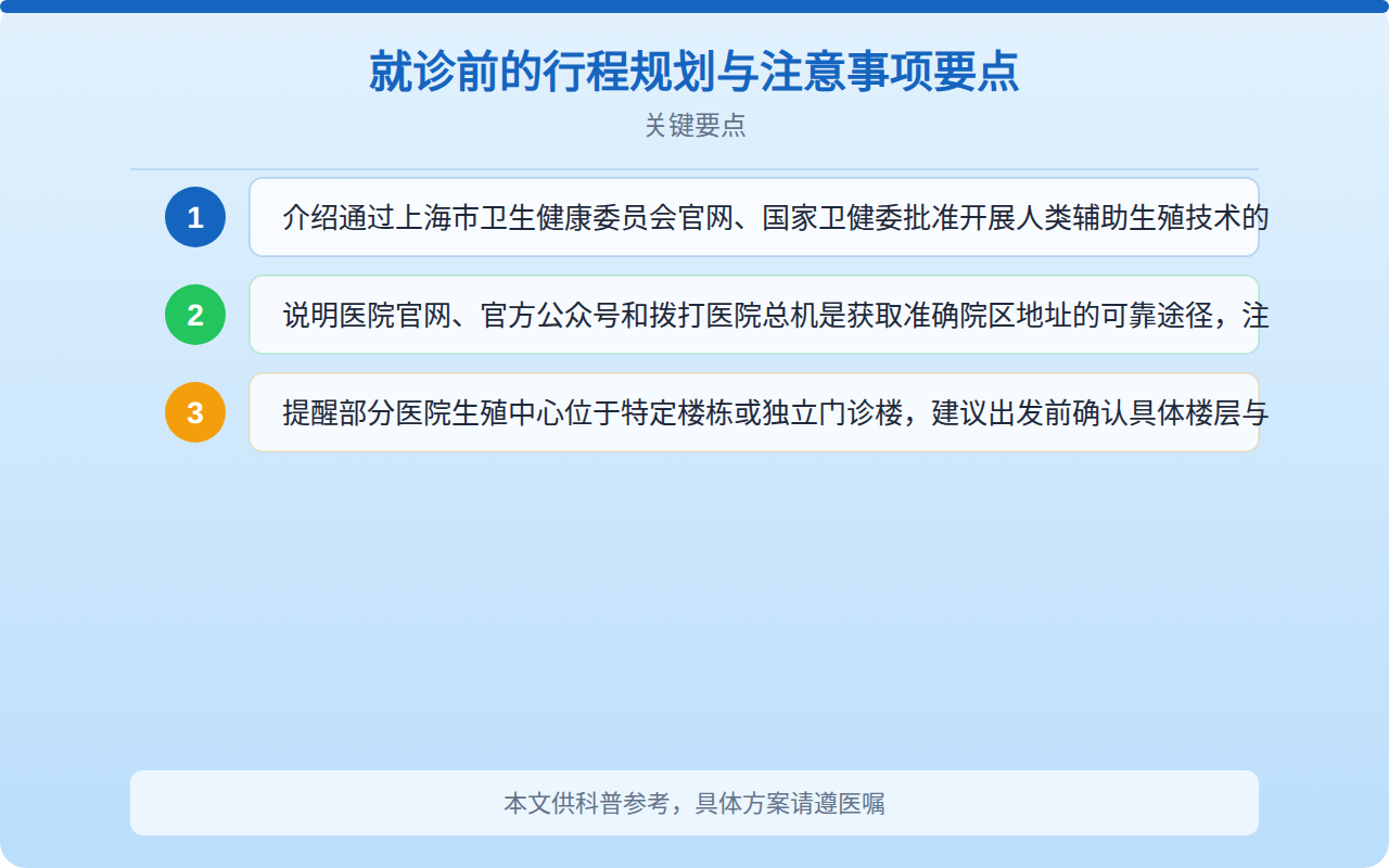 就诊前的行程规划与注意事项要点