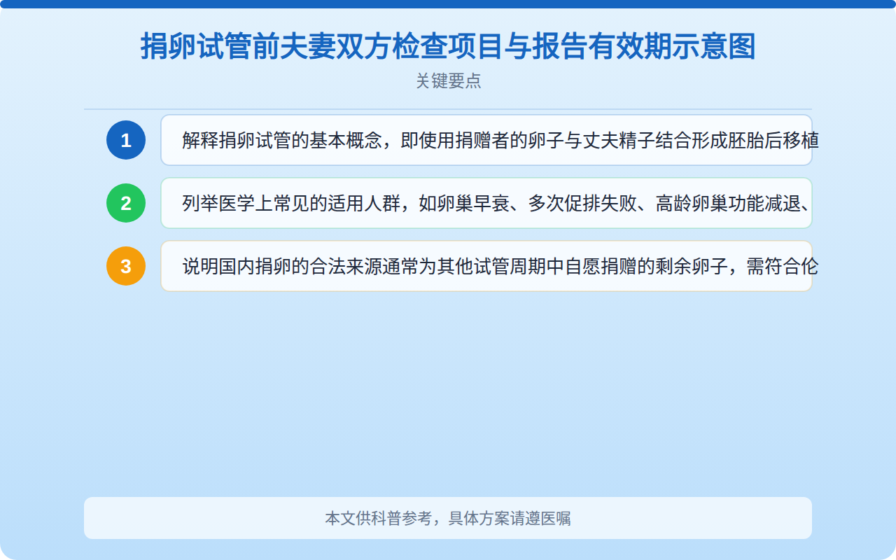 上海捐卵试管完整流程详解：周期时间安排与费用说明